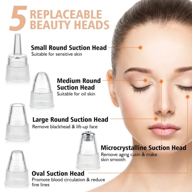 Face Vacuum Suction Blackhead Remover Pore Cleaner | Electric Deep Cleansing Tool for Nose & Face